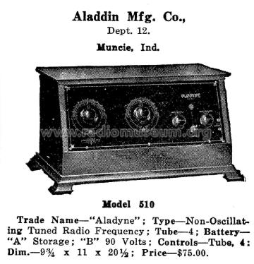 Aladyne Model 510; Aladdin Mfg. Co., (ID = 1952062) Radio