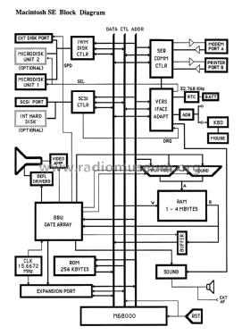 MacPlinth 7323; Albis, Albiswerke AG (ID = 3096637) Computer & SPmodules