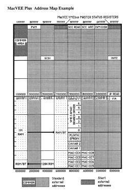 MacPlinth 7323; Albis, Albiswerke AG (ID = 3096638) Computer & SPmodules