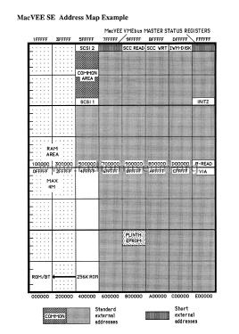 MacPlinth 7323; Albis, Albiswerke AG (ID = 3096639) Computer & SPmodules