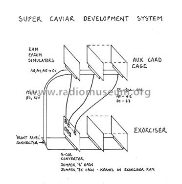 SuperCAVIAR Converter 260-28; Albis, Albiswerke AG (ID = 3098121) Computer & SPmodules