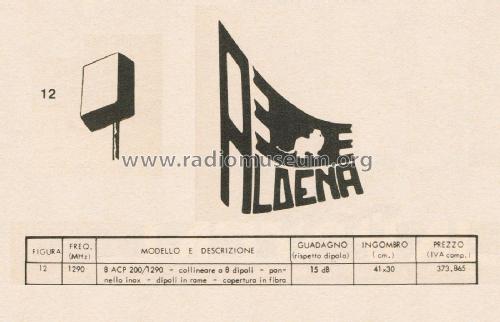 Antenna Collineare 8 ACP 200/1920; Aldena Antenne (ID = 2855620) Antenna