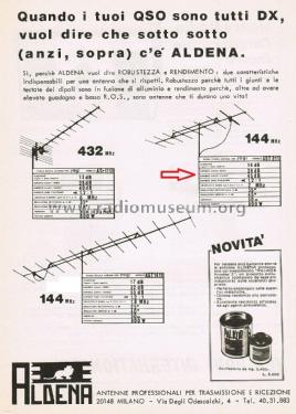 Antenna Tipo Yagi AST 911; Aldena Antenne (ID = 2848194) Antenna