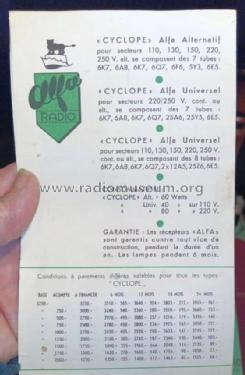 Cyclope O.C. U ; Alfa-Radio, Société (ID = 2988745) Radio