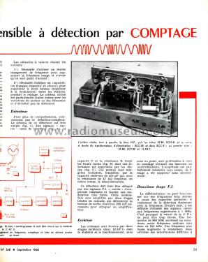 Adaptateur FM Stéréo TLR 248; Alfar Electronic; (ID = 2522374) Radio