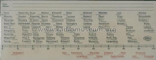 Frontskala ; Allei, Alfred (ID = 3102356) mod-past25