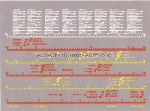 615; Allocchio Bacchini (ID = 887514) Radio