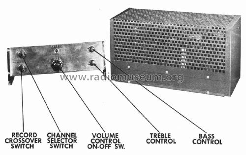 Remote Amplifier A-433A; Altec Lansing Corp.; (ID = 3043010) Verst/Mix