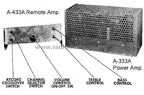 Remote Amplifier A-433A; Altec Lansing Corp.; (ID = 425743) Ampl/Mixer