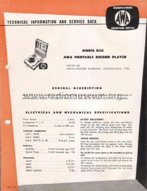 Radiola Monogram Transistor B28; Amalgamated Wireless (ID = 1363765) Sonido-V