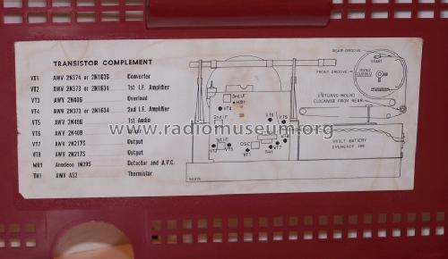 Radiola Eight Transistor B23; Amalgamated Wireless (ID = 1388527) Radio