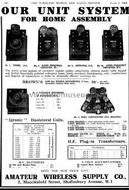 Radio Frequency Amplifier No. 2; Amateur Wireless (ID = 1083648) mod-pre26