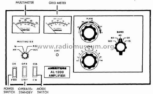 AL-1200 ; Ameritron; (ID = 889387) RF-Ampl.