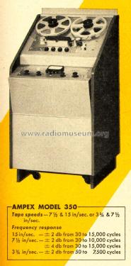Tape Recorder Series 350; Ampex; San Carlos, (ID = 1802600) R-Player