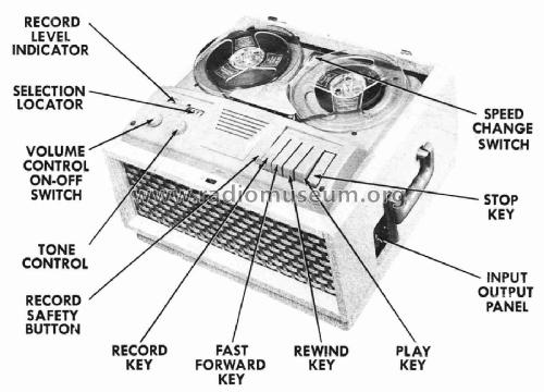 Tape Recorder 757; Ampro Corp.; Chicago (ID = 2656907) R-Player