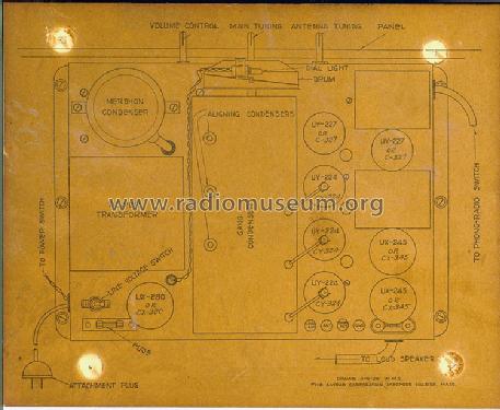 Symphony 81; Amrad Corporation; (ID = 841761) Radio