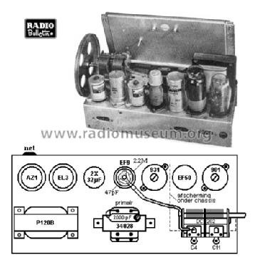 MK Fortomax ; Amroh NV Radio (ID = 1358086) Radio