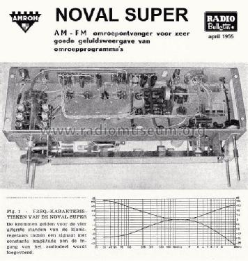 Noval Super ; Amroh NV Radio (ID = 2150783) Radio