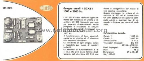 Gruppo Canali GCX2 UK 325; Amtron, High-Kit, (ID = 2886265) Radio part