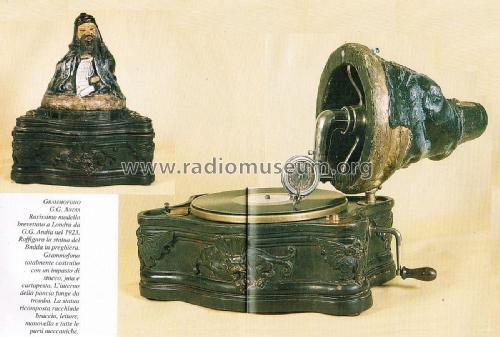 Buddha/Confucius Gramophone ; Andia Brand Andia (ID = 3085567) TalkingM