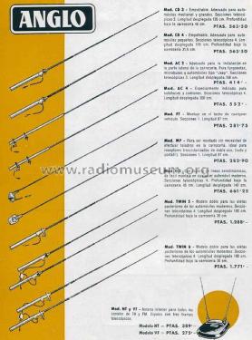 Antena de Coche CD-3; Anglo Española de (ID = 3018343) Antenna