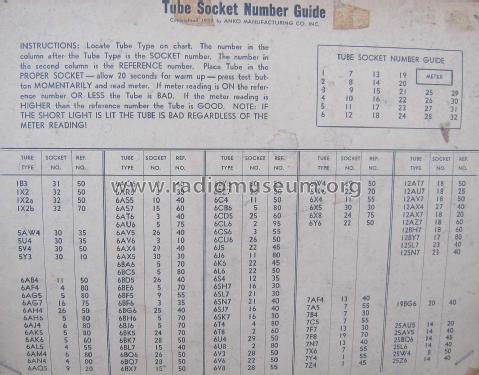 Teletest - Tubetester T-32-A; Anko Mfg. Co. Inc.; (ID = 2167192) Equipment