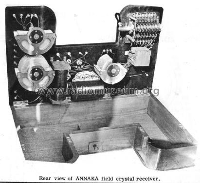 Crystal Set ; Annaka Electric Co.; (ID = 2315925) Radio