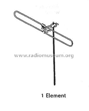 1-Element-VHF-Antenne 87.541 und 87.542; Antennenwerke Bad (ID = 1702485) Antenna