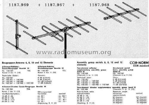 4-Element-Direktor-Zusatz 1187.968; Antennenwerke Bad (ID = 1701230) Antenna