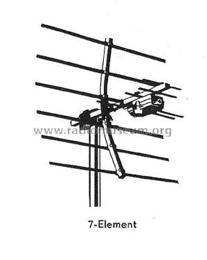 7-Element-UHF-Antenne 87.170-2; Antennenwerke Bad (ID = 1702544) Antenna