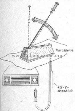 Elektronische Autoantenne 3925.01; Antennenwerke Bad (ID = 660316) Antenna