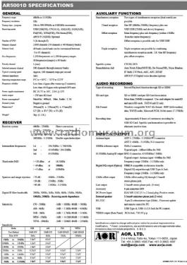 AR5001D; AOR Ltd., Tokyo (ID = 2058625) Commercial Re