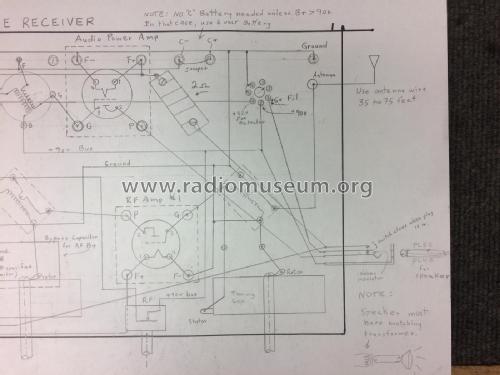 Apex Super five ; Apex Electric, Pool; (ID = 2353714) Radio