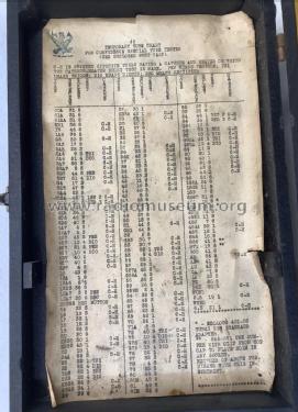 Confidence Special Tube Tester ; Apparatus Design Co. (ID = 3112167) Equipment