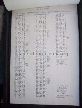 Unameter Tube Tester ABC; Apparatus Design Co. (ID = 1161371) Equipment