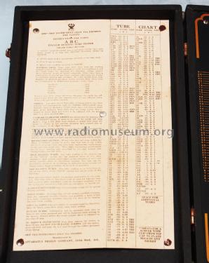 Unameter Tube Tester ABC; Apparatus Design Co. (ID = 3026138) Equipment