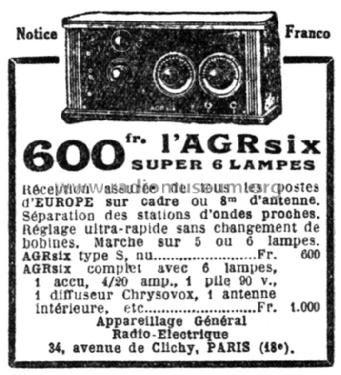 AGRsix Type S; Appareillage Général (ID = 1858466) Radio