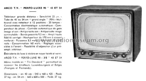 Perfo-Luxe 90-3S; Arco Jicky, Le (ID = 1479803) Televisión