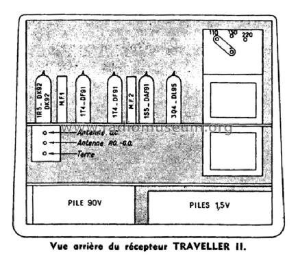 Traveller II ; Arco Jicky, Le (ID = 1479748) Radio