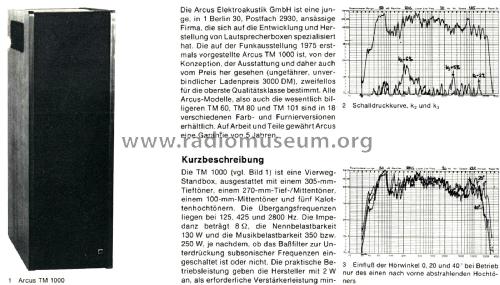 HiFi Lautsprecher-Box TM-1000; Arcus Elektroakustik (ID = 2397385) Speaker-P