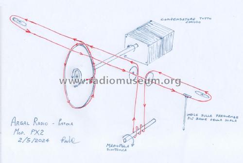 PX2; Argal Radio; Pistoia (ID = 3033266) Radio