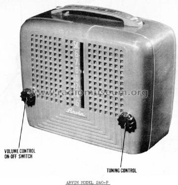 240P Ch= RE-243; Arvin, brand of (ID = 994719) Radio