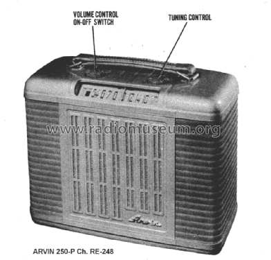 250-P Ch= RE-248; Arvin, brand of (ID = 1381133) Radio