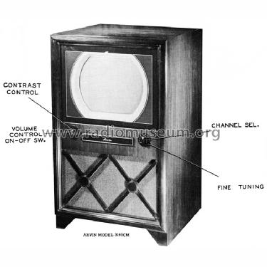 3160CM Ch= TE-276; Arvin, brand of (ID = 1586839) Télévision