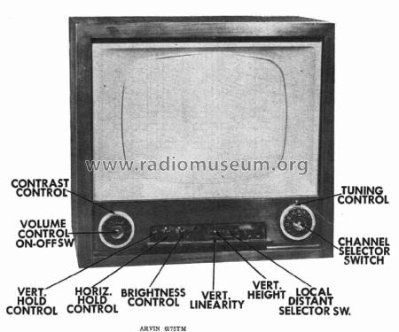 Electionaire 6175TM Ch= TE-331, TE-331-2; Arvin, brand of (ID = 3095027) Television