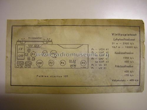 101U; Asa Radio Oy; Turku (ID = 1377445) Radio