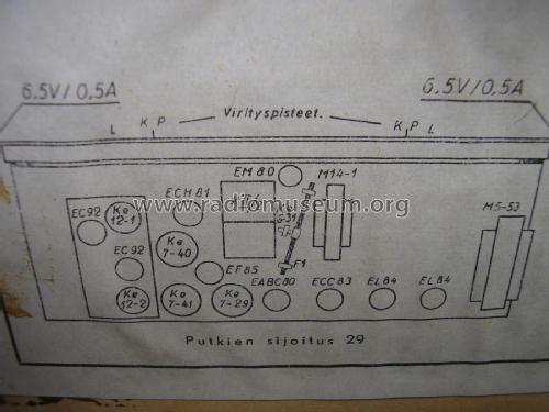 1029; Asa Radio Oy; Turku (ID = 2112719) Radio