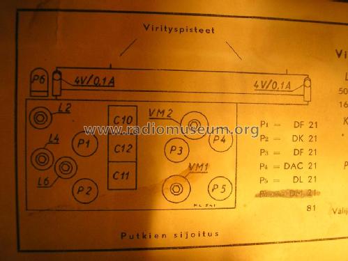 102P; Asa Radio Oy; Turku (ID = 1324125) Radio