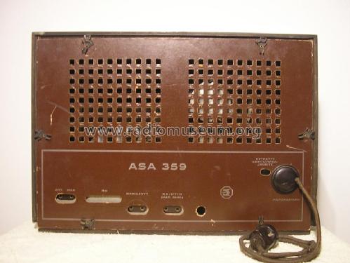 359; Asa Radio Oy; Turku (ID = 1566688) Radio