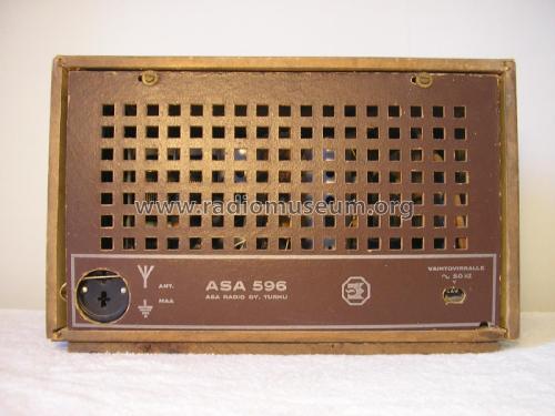 596; Asa Radio Oy; Turku (ID = 1952626) Radio